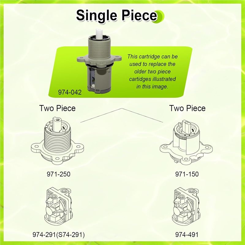 Cartuccia di ricambio a pressi - Shower Valve Cartridge recensione e prezzo